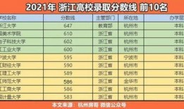 浙江高校爆料案件最新,揭开校园安全与管理的隐秘面纱